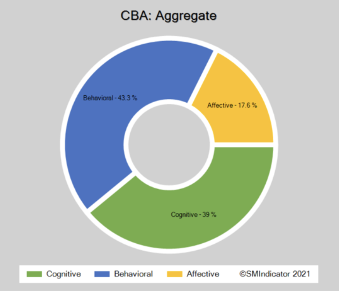 Snímek obrazovky 2025-08-04 v 15.53.01.png